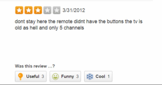 Illustration for article titled 'Large Blood Stain on Carpet:' The Bleakest Motel Reviews on Yelp